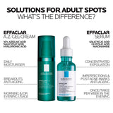 Effaclar A.Z. gel-cream versus serum comparison infographic