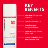 Ultrasun Extreme SPF50+ — key benefits lamellar technology