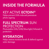 Ultrasun Face SPF30 — formula and free-from claims
