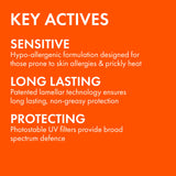 Ultrasun Family SPF30 — key actives and free-from claims