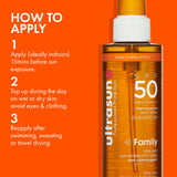 Ultrasun Family Wet Skin SPF50 — how to apply to wet or dry skin