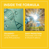 Ultrasun Kids SPF50+ — formula and protection claims