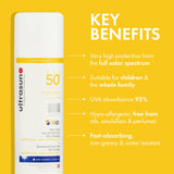 Ultrasun Kids SPF50+ — key benefits Celligent and lamellar technology