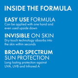 Ultrasun Sports SPF30 — formula and free-from claims