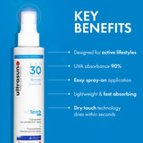 Ultrasun Sports SPF30 — key benefits and protection claims