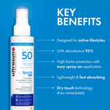 Ultrasun Sports SPF50 — key benefits and protection claims